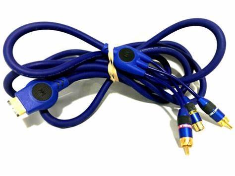 S-Video Monster Cable - PlayStation 2