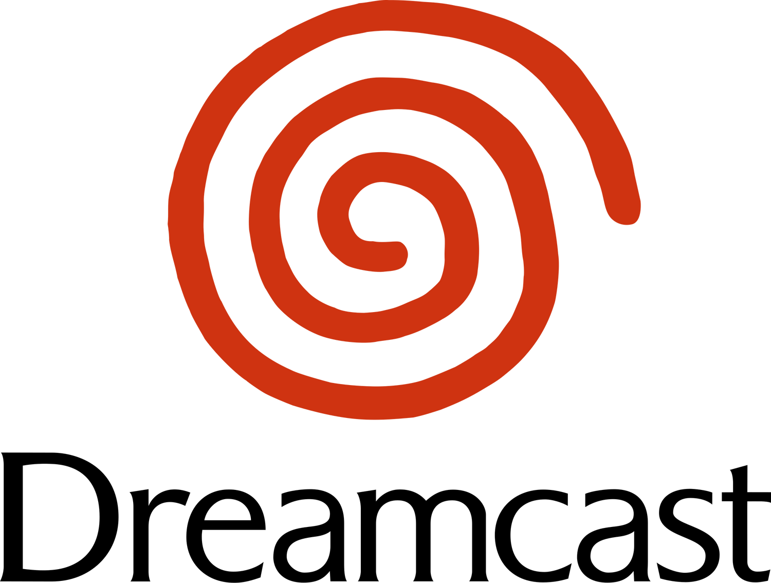 Sega Dreamcast Games
